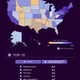 Illustration for article titled Over 33 seasons of iJeopardy!/i, men have earned nearly double what women have